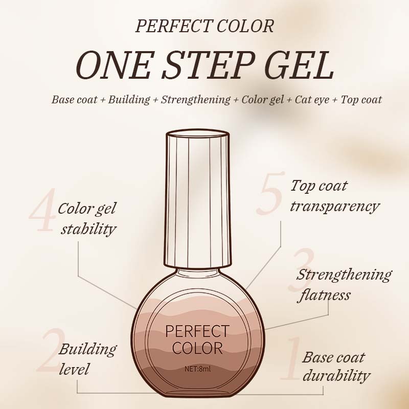PERFECT COLOR Gel tout-en-un r - Nail Art Dusty Pink avis et prix